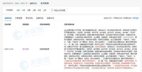 區塊鏈公司拓展業務版圖，新增金銀制品與收藏品銷售
