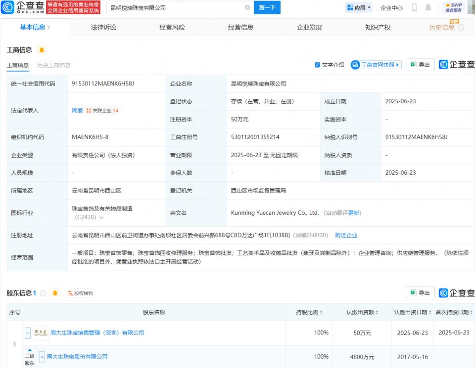 周大生設立新公司，拓展珠寶首飾回收修理與收藏品批發業務